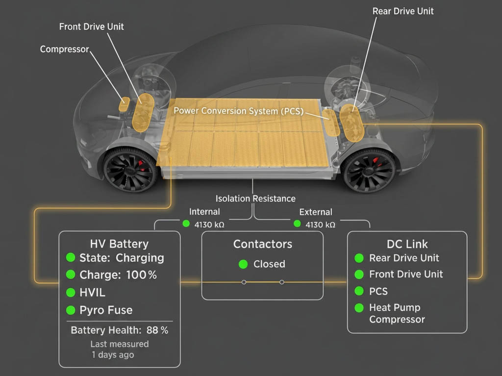 Estado de la batería en el modo de servicio de Tesla