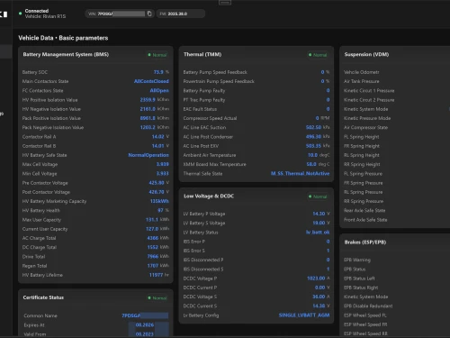 Información básica